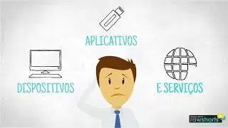 EDCOM