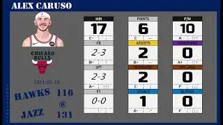 2024apr17 ⬛️#6 CARUSO Alex 1994 ◄►gameplay50% (USA1-ChicagoBulls)