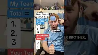 My Team vs Your Team -  Most International Goals Wins!! ⚽️ 