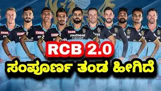 Ipl 2021 Rcb Full Squad | ipl 2021 rcb team