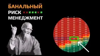 ПЛЕЧО х100? РИСК МЕНЕДЖМЕНТ ВАЖНЕЕ! РАЗБИРАЕМ НА ПРИМЕРЕ ПРОФ ТРЕЙДЕРА | УРОК