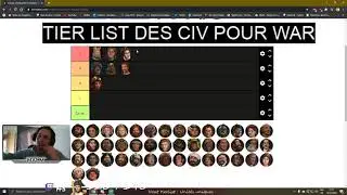 Tierlist Civilization 6 Gathering Storm (spécial guerre)
