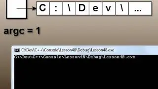 C plus plus Console Lesson 48   The main Function