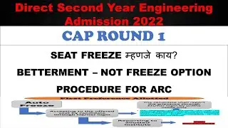 What is Seat Freeze | ARC | Betterment | Seat Acceptance Procedure | DSE Admission 2022-23