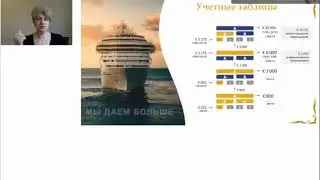AT Bonus Коротко о программме