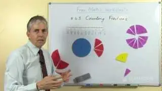 Teacher Math Lesson: Counting Fractions Along a Number Line