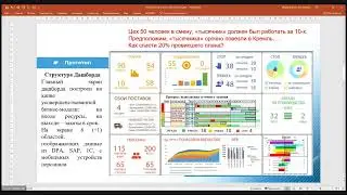 UDM24_2 08 Интранет людей или ИИ на производстве. Ставка на людей перспективнее? Борис Морозов КамАЗ