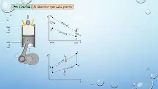 Gaz Akışkanlı Güç Çevrimleri