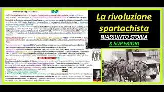 Spartacist Revolution in Germany 1919