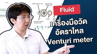 เครื่องมือวัดอัตราไหล Venturi meter | Fluid