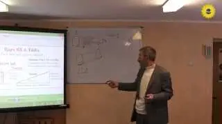 Рускiе Меры