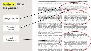 IMRAD format with Examples - Part 2 (Research Journals)