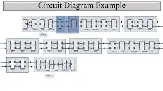 Physical Connectivity between Ciena LIM to LIM in Different Site in Signal Flow of DWDM