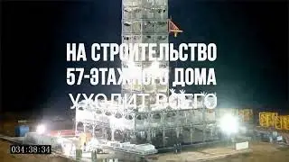 Готовься к Переменам или Останешься без Работы!!!