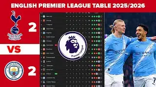 ENGLISH PREMIER LEAGUE TABLE UPDATED TODAY | PREMIER LEAGUE TABLE AND STANDINGS 2025/2026