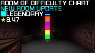 Roblox: FE2 Community Maps - Room of Difficulty Chart: NEW ROOM UPDATE (High Extreme)