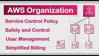 AWS Organization 101