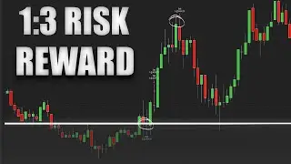 Textbook Support & Resistance Live Day Trade