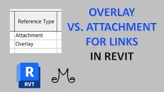 Revit Tutorial - Difference between overlay and attachment for Revit links