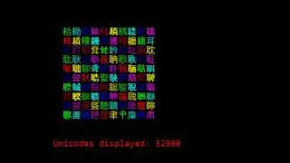 Unicode Characters 1-200,000