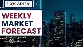 Weekly Market Outlook