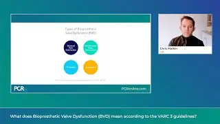 Why should we consider Bioprosthetic Valve Dysfunction for aortic valve selection?
