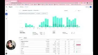 📊 Real-time Reports