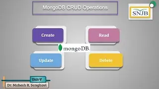 Mongo DB CRUD Operations