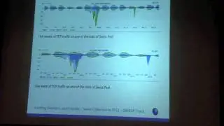 SCS3: Dr. Christian Folini - Hunting Slowloris and Friends