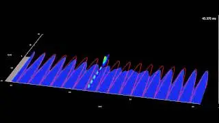 Ultracold Neutron (6 m/s) in a gravitational field falling off a 40 µm step