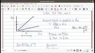 Sensibilidade - Validação de Métodos - Desenvolvimento