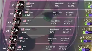 good tapping score