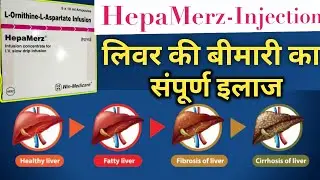 HepaMerz Injection से लिवर की समस्या ठीक करें !