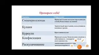 В.Тендряков. Хлеб для собаки 7 класс