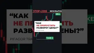 ОСТОРОЖНО, ЗОНА СОПРОТИВЛЕНИЯ: SHORT SETUP!