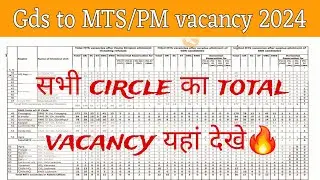 Gds to MTS/Postman 2024 vacancies | gds to mts departmental exam form fill up 2024