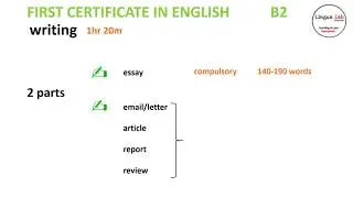 FCE Writing Guide