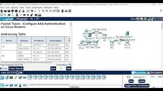 AAA Authentication Explained! Local, TACACS+, & RADIUS on Cisco Routers (Full Packet Tracer Lab)