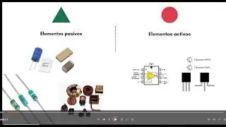 Cómo Calcular La Función de Transferencia - Filtros Activos y Filtros Pasivos