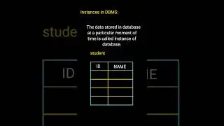 instance in dbms tamil |instances in database schema tamil 