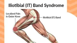 IT BAND MUSCLE STRETCH | Hip pain
