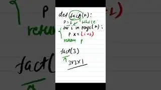 Python - 013 : What is Functional Programming ? 
