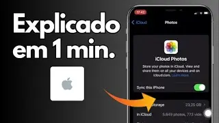 Como ver todas as fotos e vídeos que você tem no iCloud