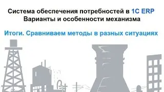 Система обеспечения потребностей в 1С ERP. Итоги. Сравниваем методы в разных ситуациях