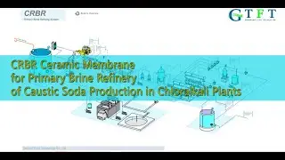 Ceramic Membrane for Primary Brine Purification in Chloralkali Production