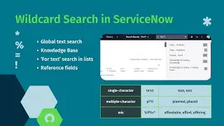 Wildcard Search on ServiceNow