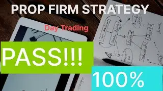 Prop Firm Strategy-Day Trading