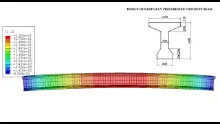 Prestressed Concrete Beam Using Abaqus 2022 