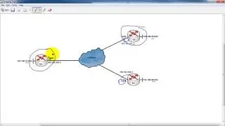 Multiple Site to Site IPSec VPN Cisco Router