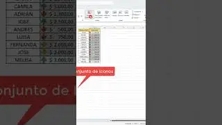 How to use icon sets in conditional formatting in Excel | icon sets in Excel |